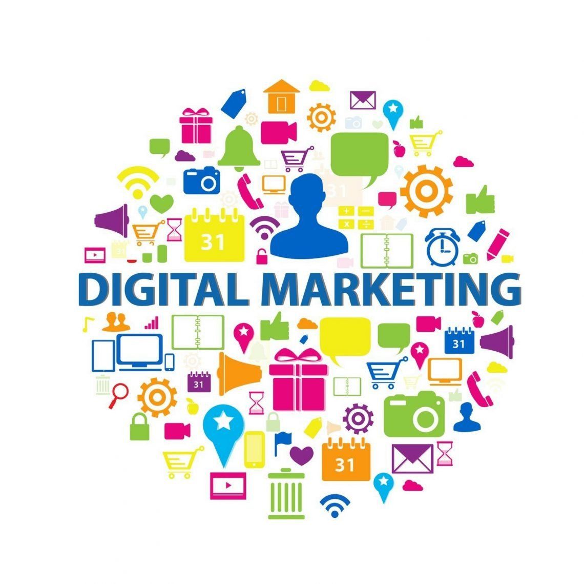 A Summary Of Digital Marketing 1