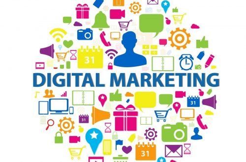 A Summary Of Digital Marketing 6