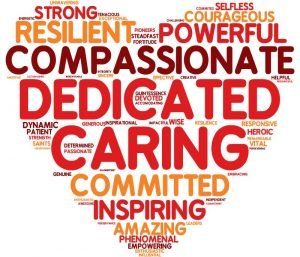 thecaringforceheartwordcloud-care 3